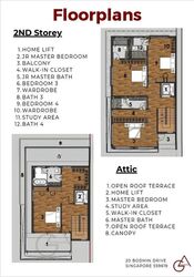 Serangoon Garden Estate (D19), Semi-Detached #586189101